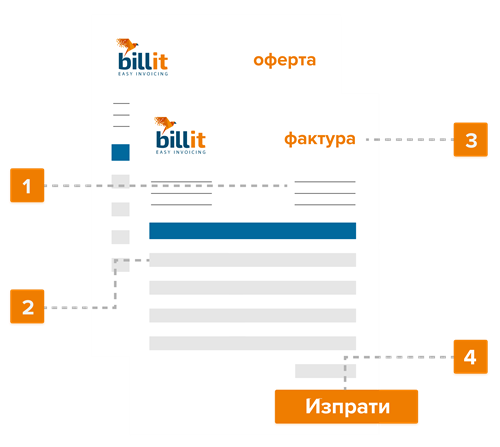 Подгответе и изпратете фактури с няколко кликвания